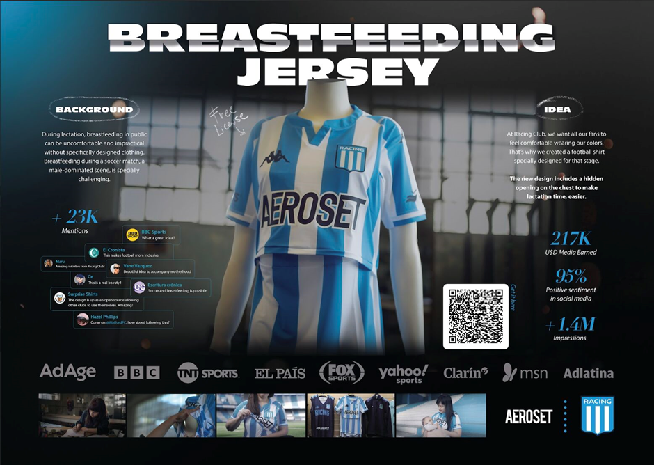 Análise de campanha: Racing Club/ARG desenvolve primeira camisa própria para amamentar