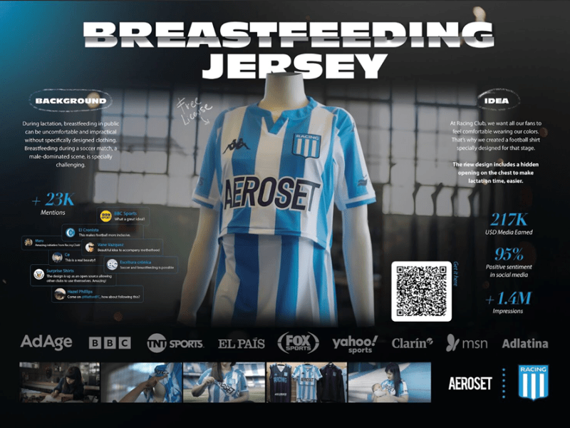 Análise de campanha: Racing Club/ARG desenvolve primeira camisa própria para&nbsp;amamentar